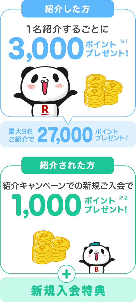 楽天カードを友達に紹介しよう 紹介するごとにポイントプレゼント 楽天カード