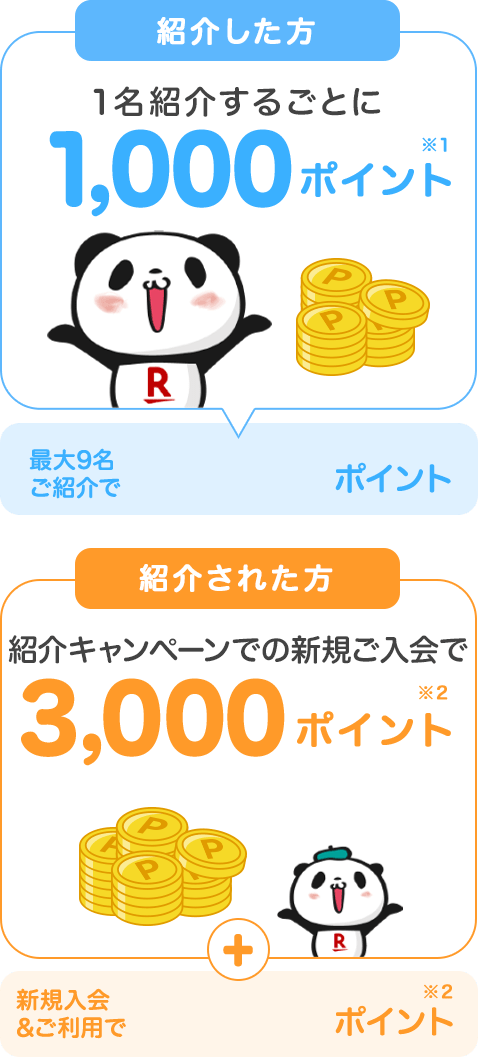 楽天カードを友達に紹介しよう!紹介するごとにポイント進呈|楽天カード