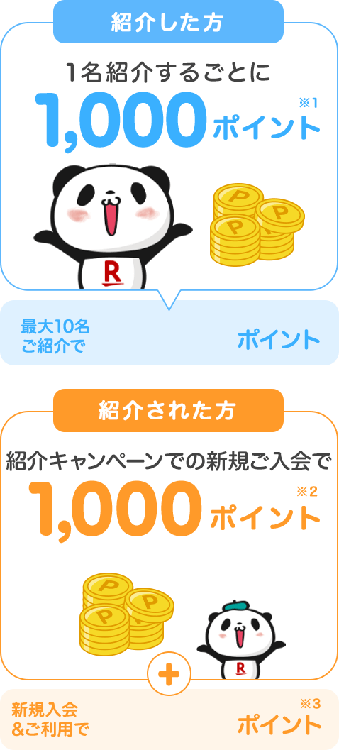 楽天カードを友達に紹介しよう！紹介するごとにポイント進呈｜楽天カード