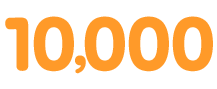 10,000