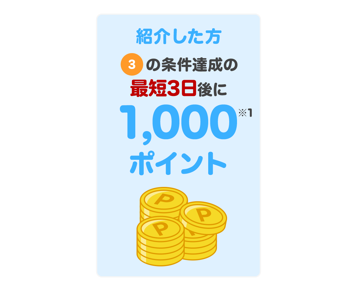 紹介した方③の条件達成の最短3日後に1,000ポイント