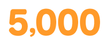 5,000