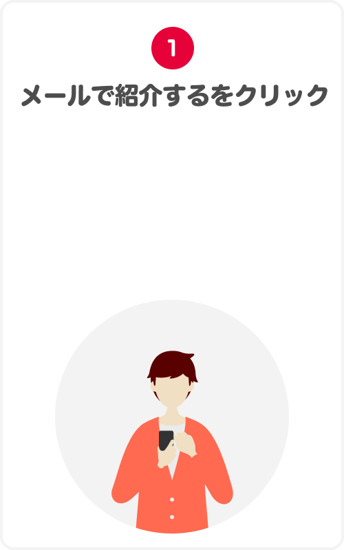 ①メールで紹介するをクリック