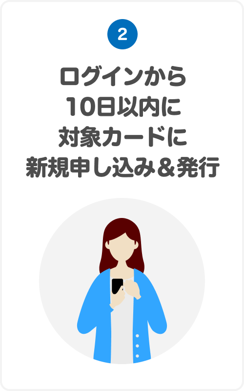③ログインから10日以内に対象カードに新規申し込み＆発行