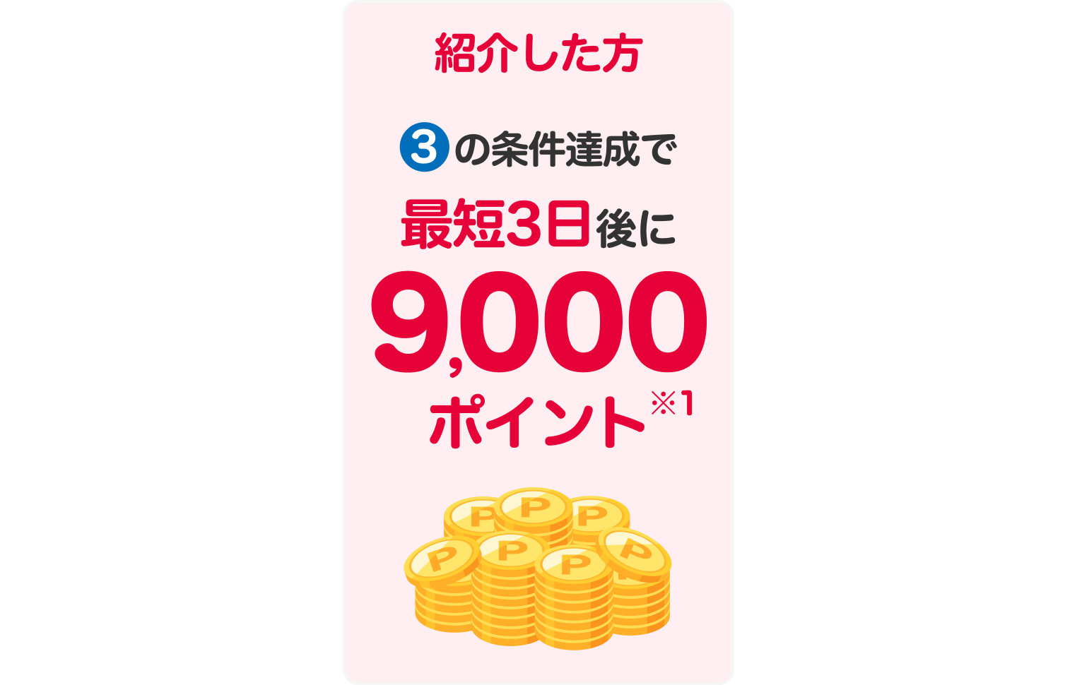 紹介した方3の条件達成の最短3日後に9,000ポイント