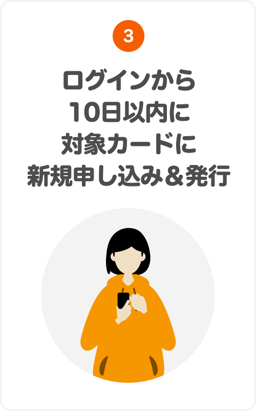 ③ログインから10日以内に対象カードに新規申し込み＆発行