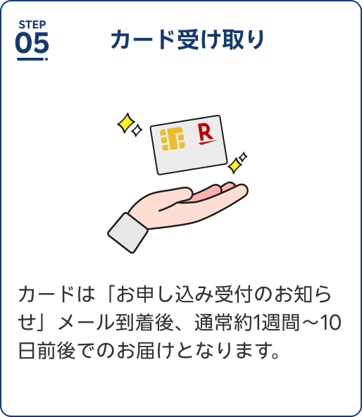 Step5 カード受け取り カードは「お申し込み受付のお知らせ」メール到着後、通常約1週間～10日前後でのお届けとなります。