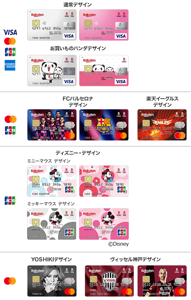 楽天anaマイレージクラブカード新規入会 利用でポイントプレゼント 楽天カード