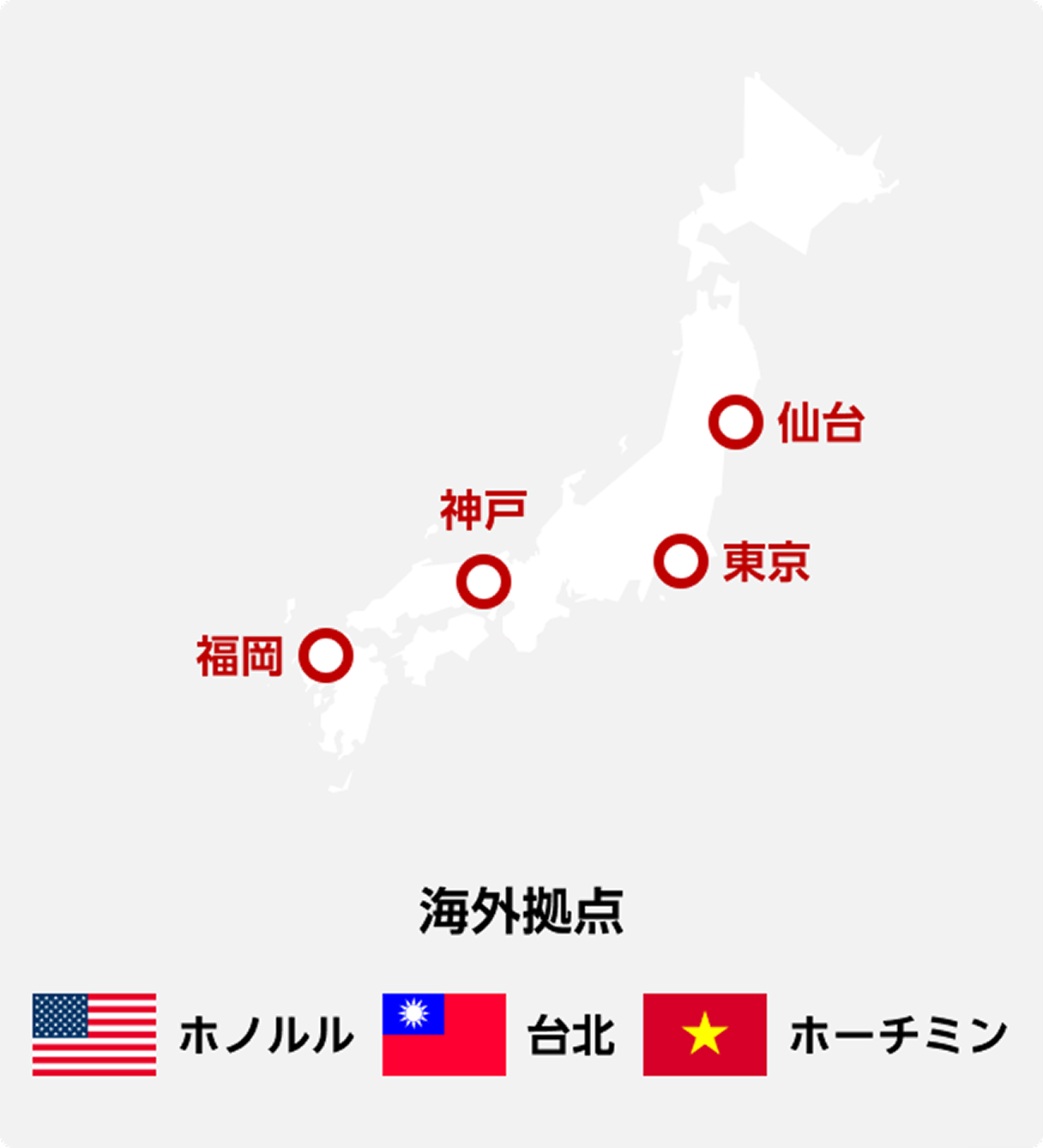 東京 福岡 仙台 神戸 海外拠点 ホノルル 台北 ホーチミン
