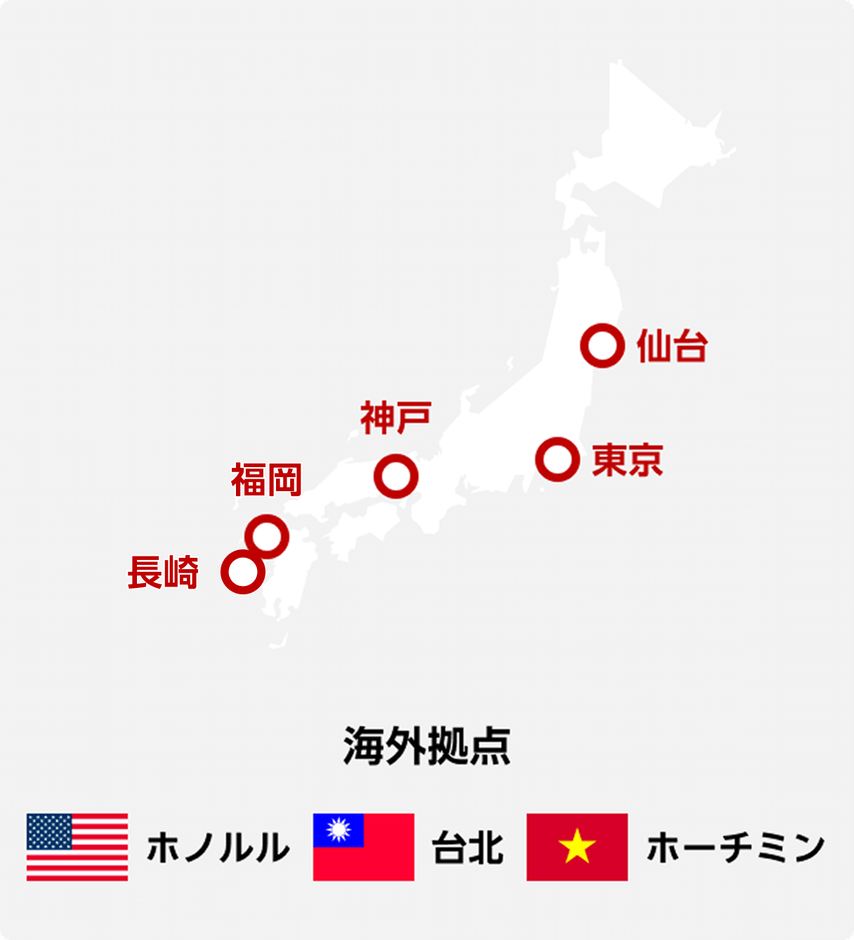 東京 福岡 仙台 神戸 長崎 海外拠点 ホノルル 台北 ホーチミン