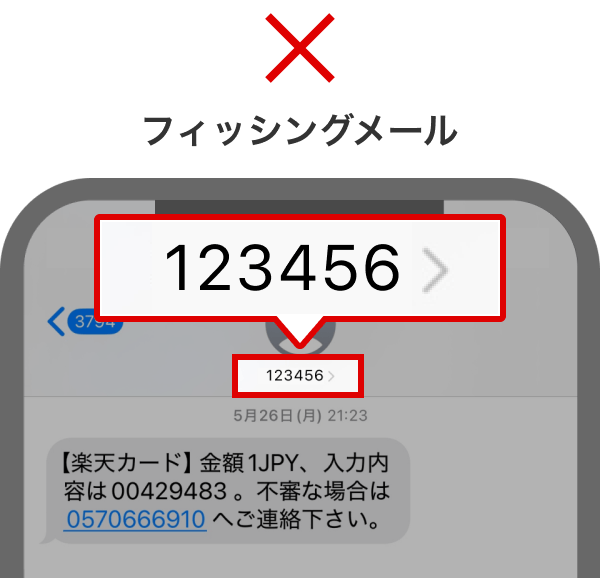 フィッシングメール 送信元番号123456