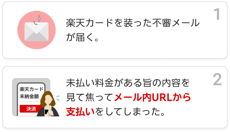 楽天カードセキュリティ月間実施中｜楽天カード