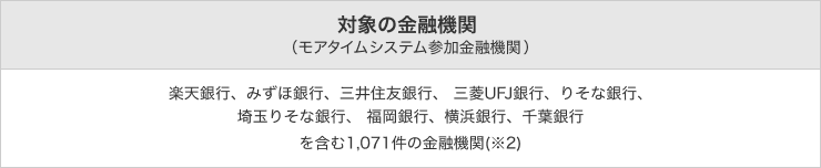 【対象の金融機関（モアタイムシステム参加金融機関）】楽天銀行、みずほ銀行、三井住友銀行、三菱UFJ銀行、りそな銀行、埼玉りそな銀行、福岡銀行、横浜銀行、千葉銀行を含む1,071件の金融機関（※2）