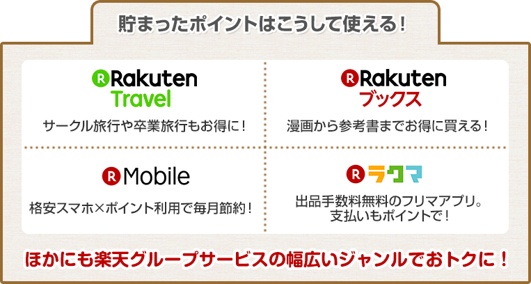 貯まったポイントはこうして使える！