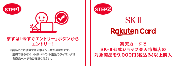 STEP1：まずは「今すぐエントリー」ボタンからエントリー！※商品ごとに獲得できるポイント数が異なります。獲得できるポイント数・ポイント進呈のタイミングは各商品ページをご確認ください。STEP2：楽天カードでSK-II公式ショップ楽天市場店の対象商品を9,000円（税込み）以上購入