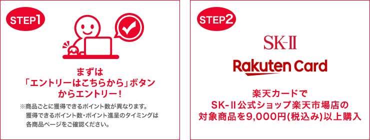 STEP1：まずは「エントリーはこちらから」ボタンからエントリー！※商品ごとに獲得できるポイント数が異なります。獲得できるポイント数・ポイント進呈のタイミングは各商品ページをご確認ください。STEP2：楽天カードでSK-II公式ショップ楽天市場店の対象商品を9,000円（税込み）以上購入