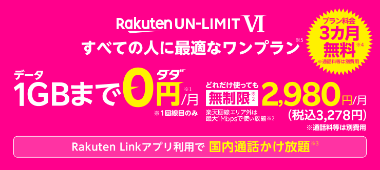 「Rakuten UN-LIMIT VI」すべての人に最適なワンプラン*5 データ1GBまで0円/月*1 どれだけ使っても無制限2,980円/月*2 RakutenLinkアプリ利用で国内通話かけ放題*3 プラン料金3カ月無料！*4
