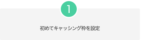 1.初めてキャッシング枠を設定