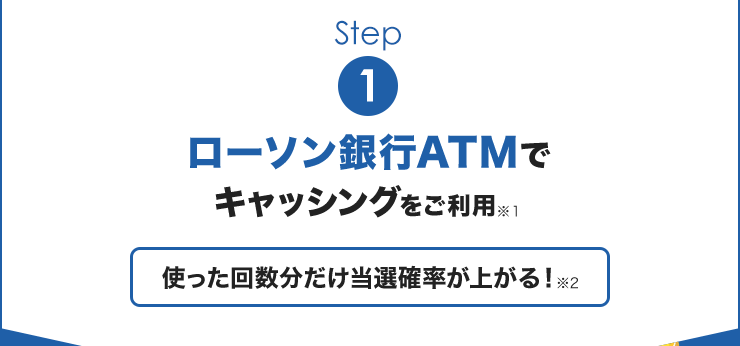 Step1：ローソン銀行ATMでキャッシングをご利用※1 使った回数分だけ当選確率が上がる！※2