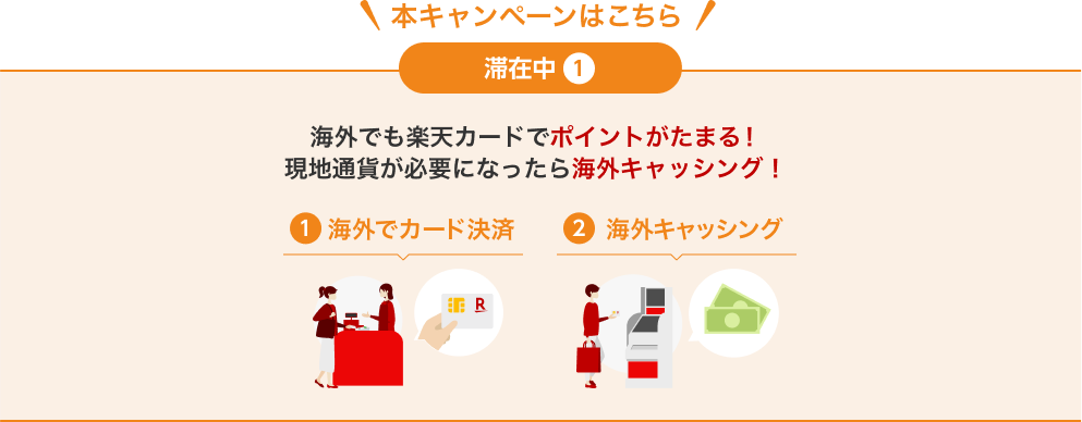 本キャンペーンはこちら【滞在中1】海外でも楽天カードでポイントがたまる！現地通貨が必要になったら海外キャッシング！ 1海外でカード決済 2海外キャッシング