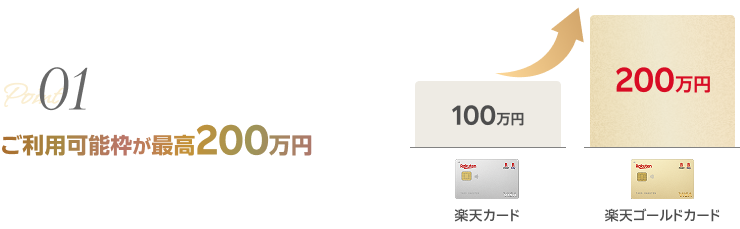 01 ご利用可能枠が最高200万円 【楽天カード 100万円】【楽天ゴールドカード 200万円】