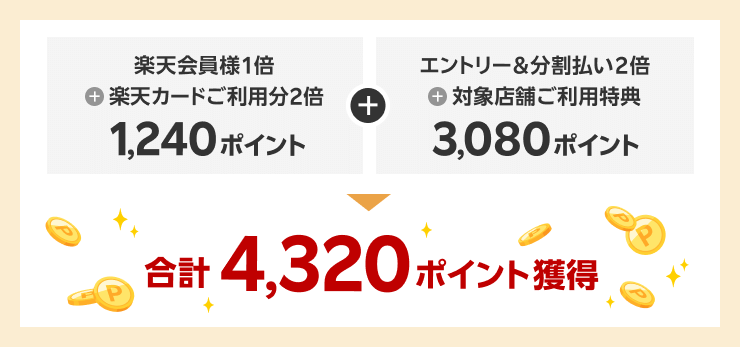 楽天会員様1倍＋楽天カードご利用分2倍1,240ポイント ＋ エントリー＆分割払い2倍＋対象店舗ご利用特典3,080ポイント 合計4,320ポイント獲得