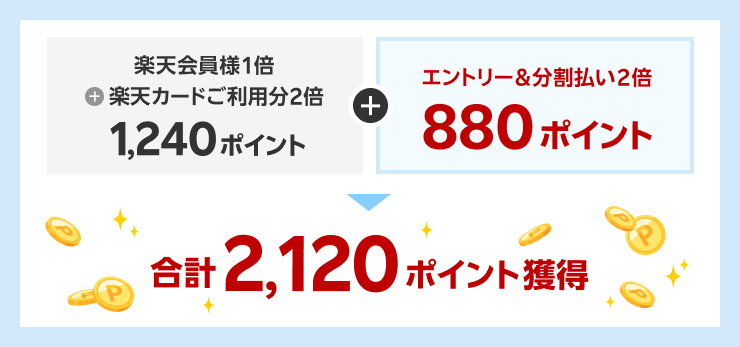 楽天会員様1倍＋楽天カードご利用分2倍1,240ポイント ＋ エントリー＆分割払い2倍880ポイント 合計2,120ポイント獲得