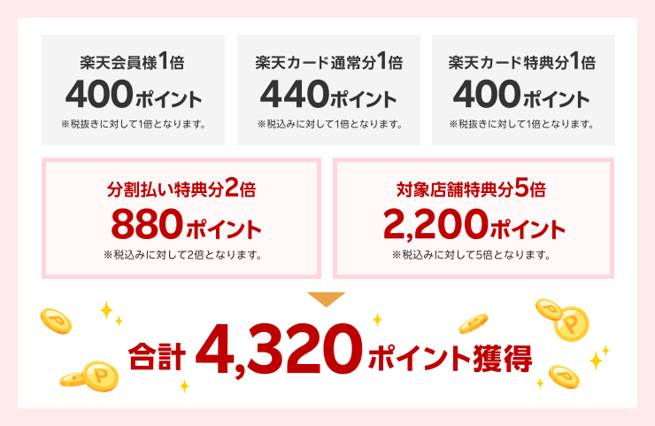【楽天会員様1倍400ポイント※税抜きに対して1倍となります。】【楽天カード通常分1倍440ポイント※税込みに対して1倍となります。】【楽天カード特典分1倍400ポイント※税抜きに対して1倍となります。】【分割払い特典分2倍880ポイント※税込みに対して2倍となります。】【対象店舗特典分5倍2,200ポイント※税込みに対して5倍となります。】合計4,320ポイント獲得
