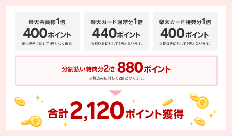 【楽天会員様1倍400ポイント※税抜きに対して1倍となります。】【楽天カード通常分1倍440ポイント※税込みに対して1倍となります。】【楽天カード特典分1倍400ポイント※税抜きに対して1倍となります。】【分割払い特典分2倍880ポイント※税込みに対して2倍となります。】合計2,120ポイント獲得