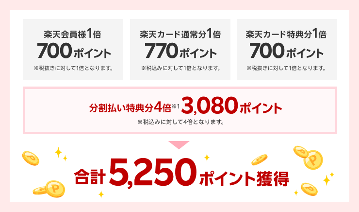 【楽天会員様1倍700ポイント※税抜きに対して1倍となります。】【楽天カード通常分1倍770ポイント※税込みに対して1倍となります。】【楽天カード特典分1倍700ポイント※税抜きに対して1倍となります。】【分割払い特典分4倍※1 3,080ポイント ※税込みに対して4倍となります。】合計5,250ポイント獲得