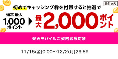 楽天モバイルご契約者様対象！初めてキャッシング枠を設定＆い買い物で抽選で50,000ポイント