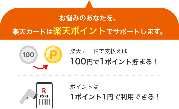 楽天カードで支払えば100円で1ポイント貯まる ポイントは1ポイント1円で利用できる
