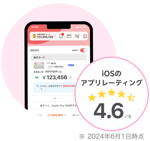 iOSのアプリレーティング 4.6/5 2024年6月1日時点