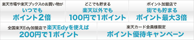 楽天カード 年会費永年無料の楽天カード新規入会で今日から使える2 000ポイントプレゼント