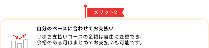 メリット2 自分のペースに合わせてお支払い リボお支払いコースの金額は自由に変更でき、余裕のある月はまとめてお支払いも可能です。
