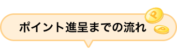 ポイント進呈までの流れ