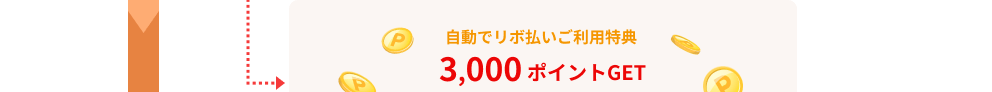 自動でリボ払いご利用特典 3,000ポイントGET