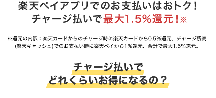 楽天ペイアプリでのお支払いはおトク！チャージ払いで最大1.5％還元！※還元の内訳：楽天カードからのチャージ時に楽天カードから0.5％還元、チャージ残高(楽天キャッシュ)でのお支払い時に楽天ペイから1％還元、合計で最大1.5％還元。チャージ払いでどれくらいお得になるの？