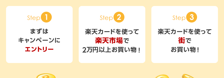 Step1：まずはキャンペーンにエントリー Step2：楽天カードを使って楽天市場で2万円以上お買い物！Step3：楽天カードを使って街でお買い物！