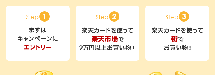 Step1:まずはキャンペーンにエントリー Step2:楽天カードを使って楽天市場で2万円以上お買い物!Step3:楽天カードを使って街でお買い物!