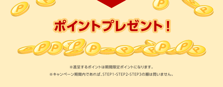 ポイントプレゼント!※進呈するポイントは期間限定ポイントになります。※キャンペーン期間内であれば、Step1・Step2・Step3の順は問いません。