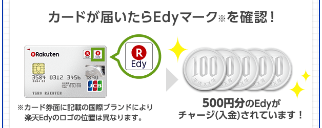 カードが届いたらEdyマーク※を確認！ ※カード券面に記載の国際ブランドにより楽天Edyのロゴの位置は異なります。 500円分のEdyがチャージ(入金)されています！