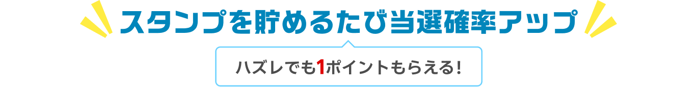 スタンプを貯めるたび当選確率アップ ハズレでも1ポイントもらえる！