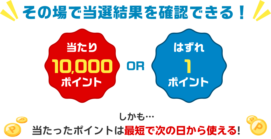 その場で当選結果を確認できる！当たりは10,000ポイントはずれても1ポイント。しかも…当たったポイントは最短で次の日から使える