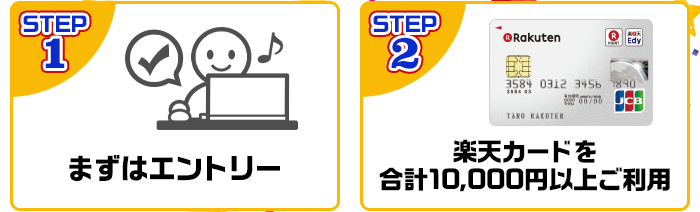 STEP1：まずはエントリー　STEP2：楽天カードを合計10,000円以上ご利用