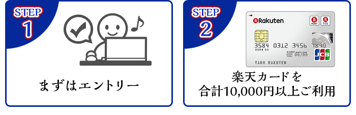 STEP1：まずはエントリー STEP2：楽天カードを合計10,000円以上ご利用