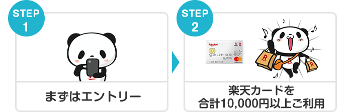 STEP1:まずはエントリー STEP2:楽天カードを合計10,000円以上ご利用