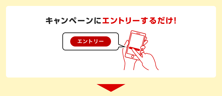 キャンペーンにエントリーするだけ!