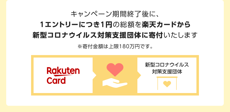 キャンペーン期間終了後に、1エントリーにつき1円の総額を楽天カードから新型コロナウイルス対策支援団体に寄付いたします ※寄付金額は上限180万円です。