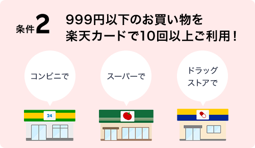 条件2. 999円以下のお買い物を楽天カードで10回以上ご利用！